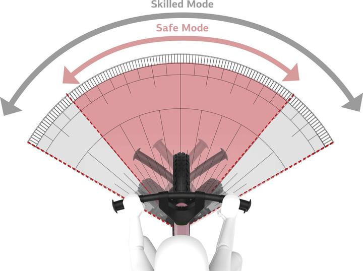 Productafbeelding BERG Fiets Retro (12")