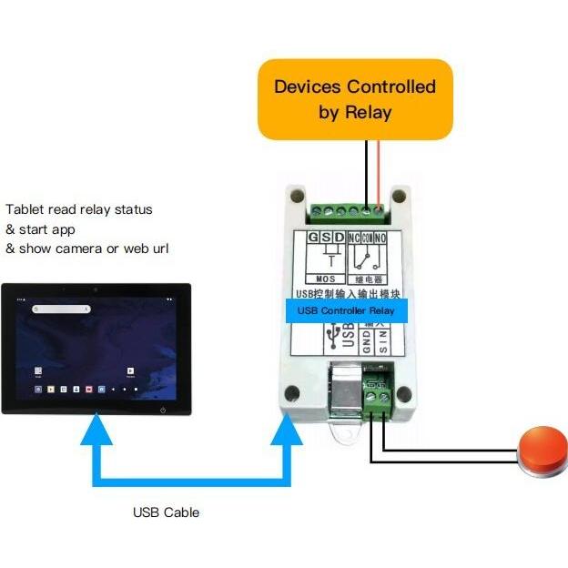 Allnet USB Relais für Android (ALL-USB-Relay-Android)