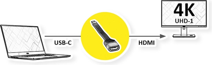 Produktbild Roline USB-C - HDMI (USB Typ-C, 13 cm)