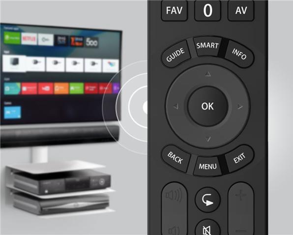 Immagine prodotto One for All Evolvere 4 (Telecomando universale, Infrarossi)
