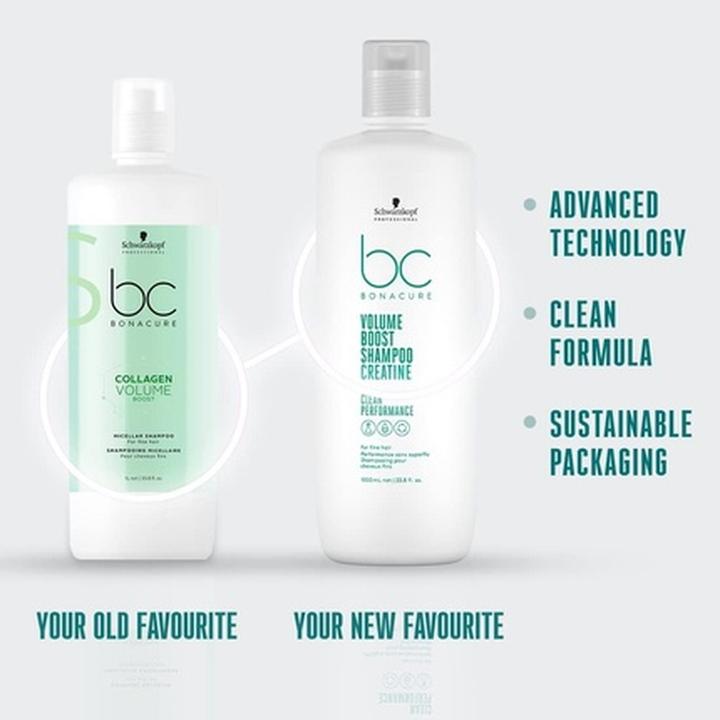 Produktbild Schwarzkopf BC Collagen Volume Boost (Flüssiges Shampoo, 1000 ml)