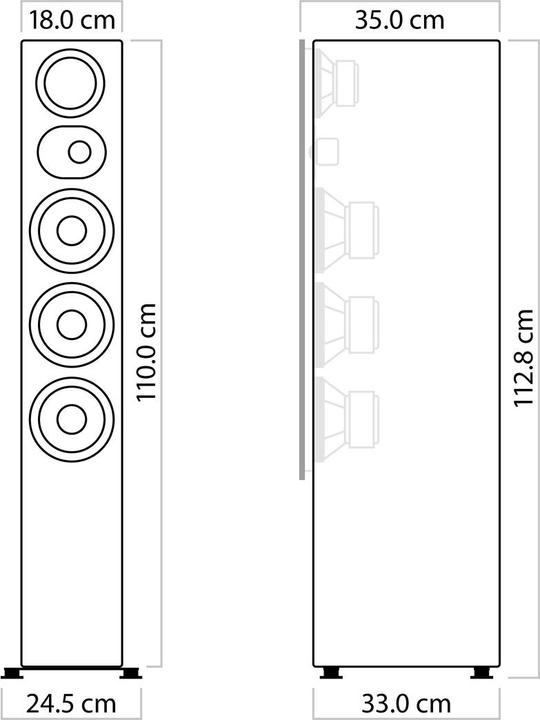 Produktbild Nubert nuLine 284 (1 Stk., 450 W)