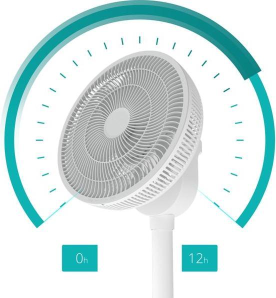 Produktbild Duux Whisper Flex 2 (56 dB)