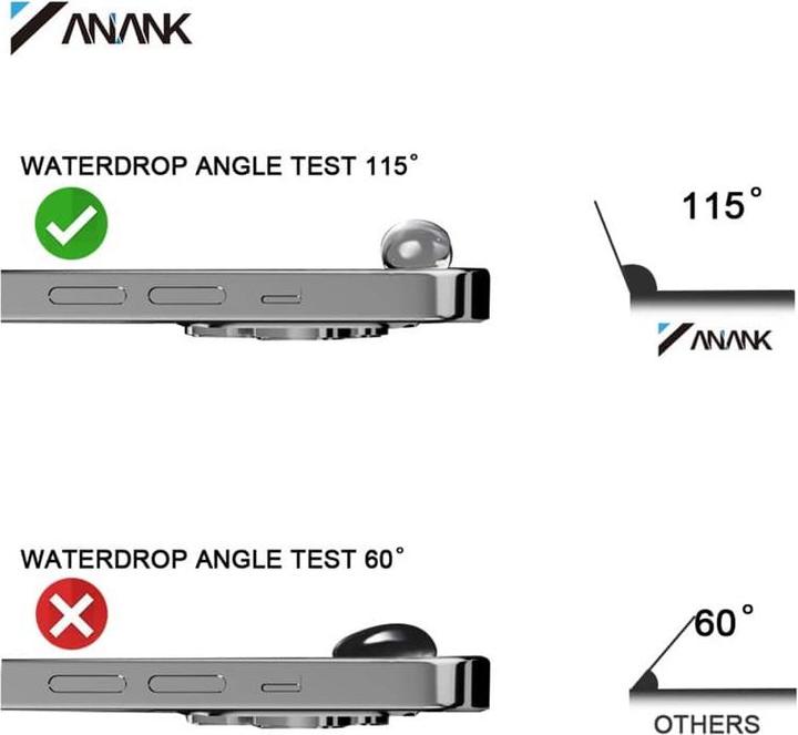 Actual product image Anank - 2.5D 5X Reinforced Full Glass Screen Protector - iPhone 17 Pro Max - Black (1 Piece, Apple iPhone 17 Pro Max)