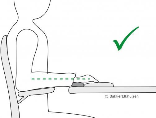 Actual product image Bakker Elkhuizen Under Arm Support, Lycra