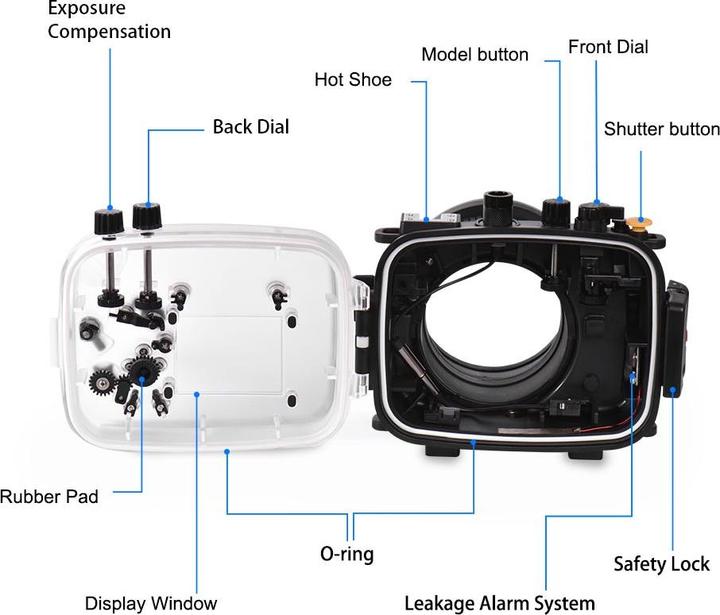 Immagine prodotto Seafrogs Custodia impermeabile per A7 / A7R / A7S Pro (28-70 mm)