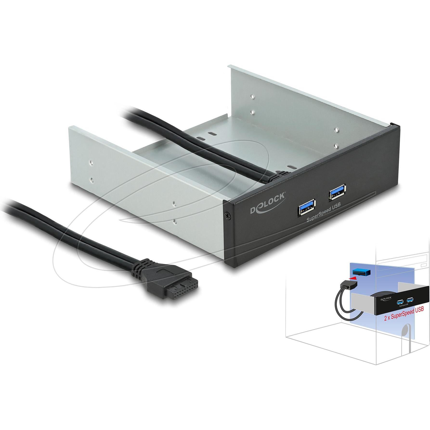 Delock Pannello frontale 2x USB-A per alloggiamento 5.25, Accessori per case PC