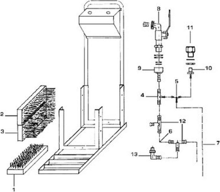 Produktbild Kerbl Stiefelreiniger zum Aufstellen (1 x)