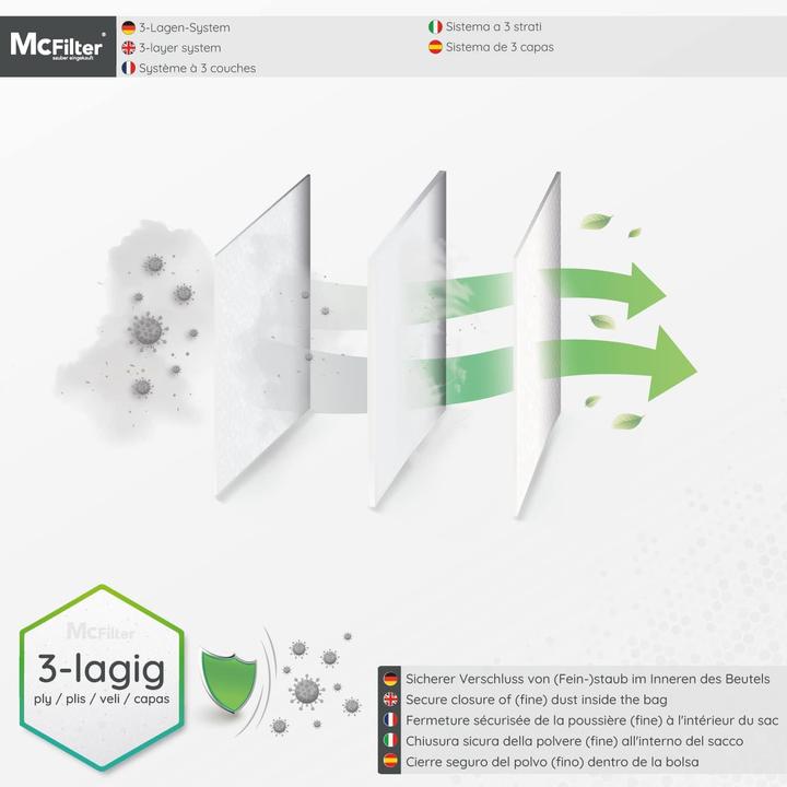 Produktbild Mc Filter 10 Staubbeutel für Kärcher Staubsauger (10 x)