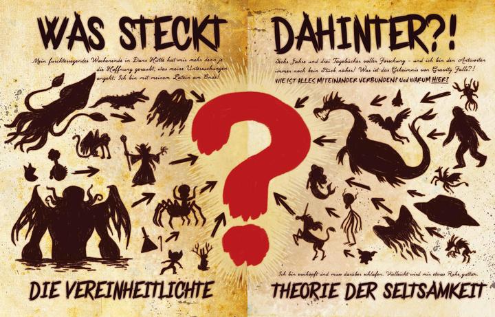 Image du produit Willkommen in Gravity Falls - Tagebuch 3 (Couverture rigide)