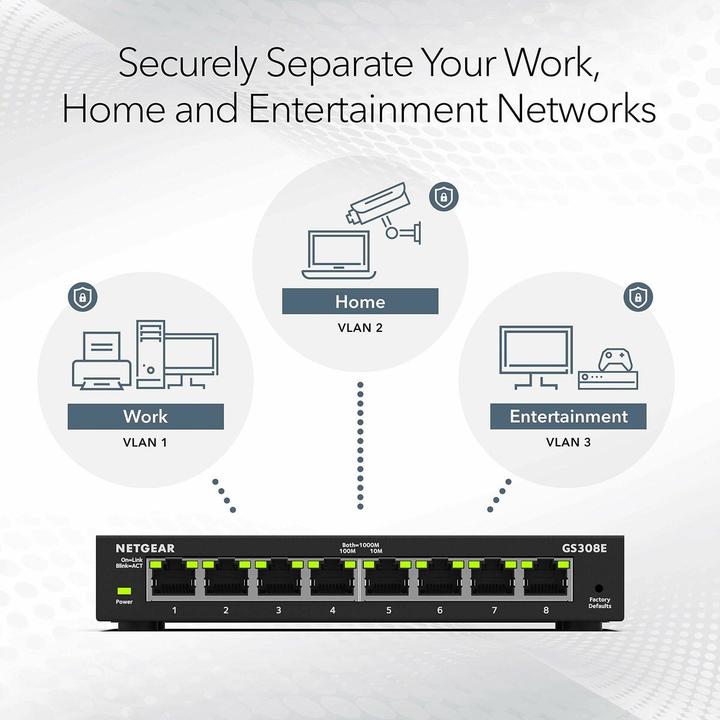 Actual product image Netgear GS308E SOHO Plus (8 ports)