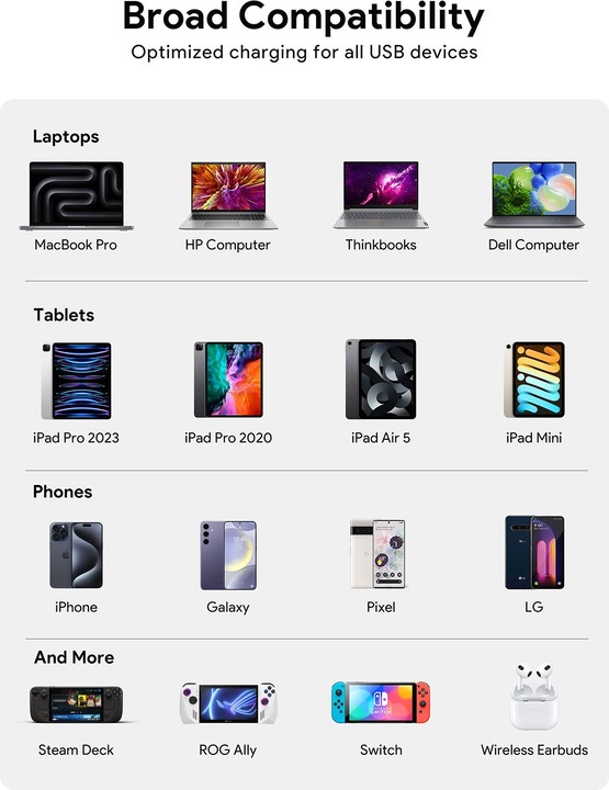 Actual product image Aukey Comet Mix (140 W)