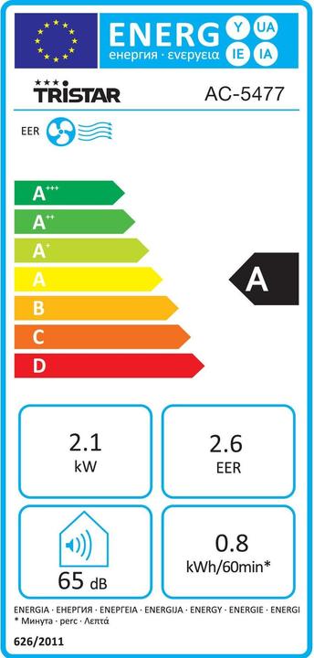Etichetta energetica Tristar Ac-5477 (24 m², 7000 BTU/h)