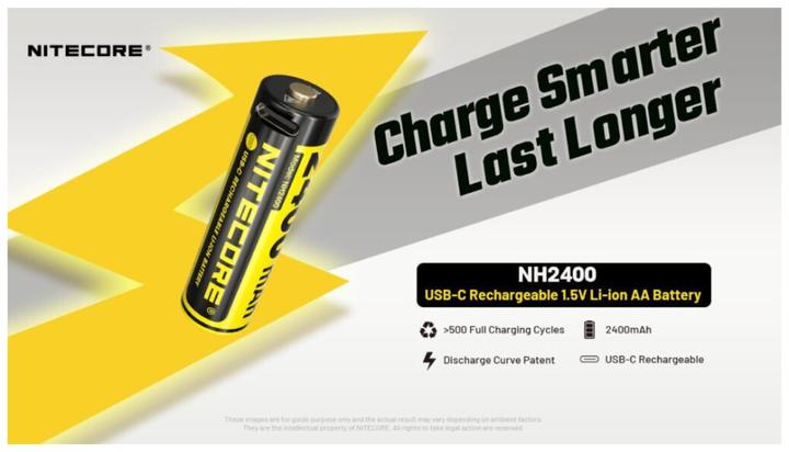Actual product image Nitecore NH2400 (4 pcs., AA, 2400 mAh)