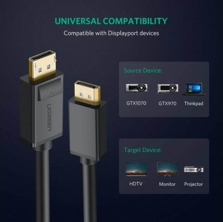 Actual product image Ugreen DisplayPort – DisplayPort (3 m, DisplayPort)