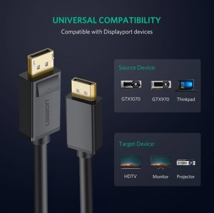 Produktbild Ugreen Display Port – Display Port (3 m, DisplayPort)
