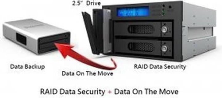 Produktbild Raidon We-Ra. SATAIII/SSD in IR2022 (2.5")