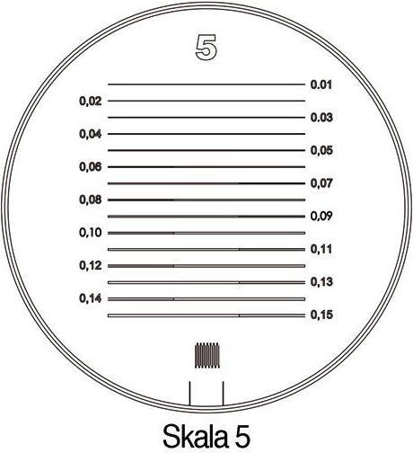 Actual product image Schweizer Measuring scale Tech-Line Scale-Ø 25/2.5 mm Duo scale 5