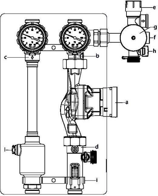 Image du produit Oventrop Station de transfert OV Regusol LH-180 DN 25 Grundfos UPM 3 Solar 25-75 PWM