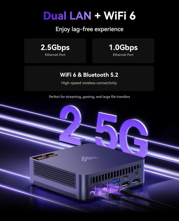 Image du produit NiPoGi Mini-PC AM21 mit Ryzen 7 und 4K Quad Display (1000 Go, 32 Go, AMD Ryzen 7 8745H)