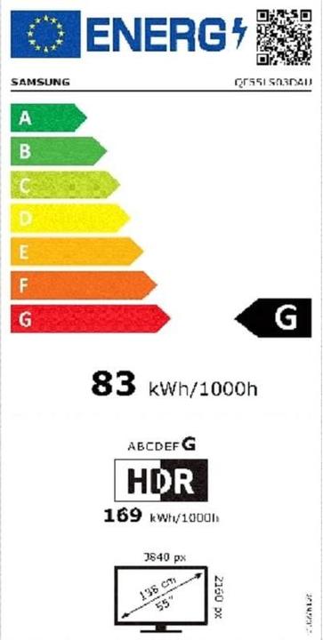 Label énergétique Samsung TV QE55LS03D Kit 55, 3840 x 2160 (Ultra HD 4K), QLED (55", LS03D, QLED, 4K, 2024)