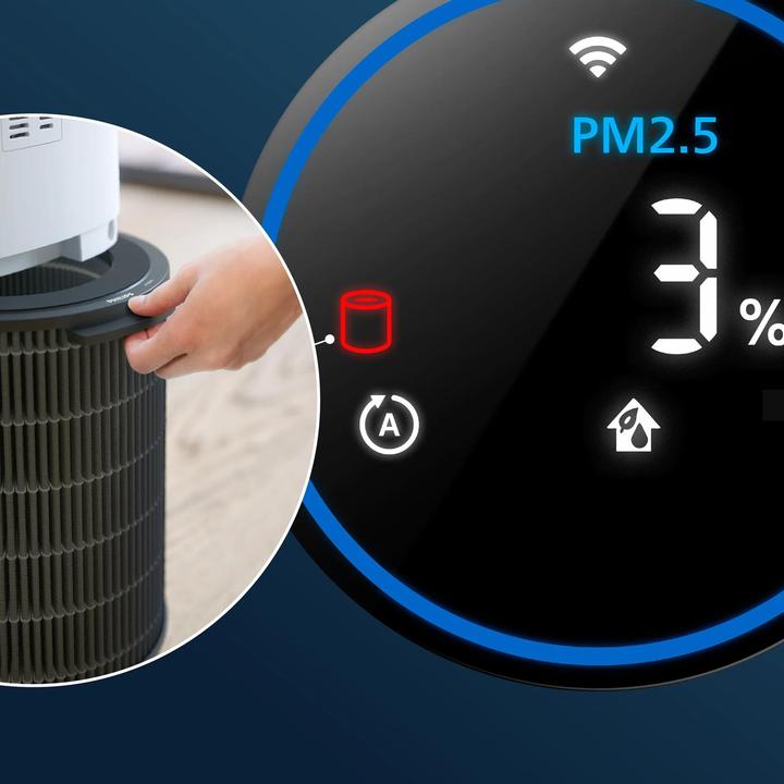 Actual product image Philips FY3437/00 (1x)