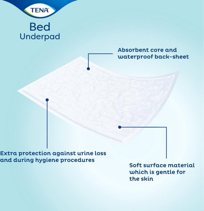 Actual product image Tena Bed Plus (35 x)