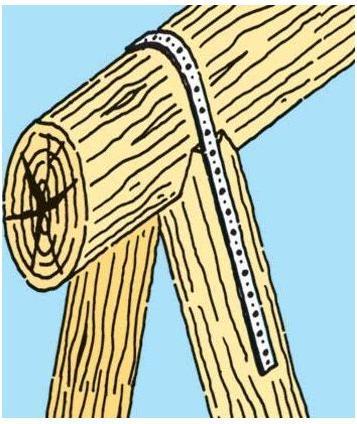 Immagine prodotto Simpson Sst Nastri perforati (Striscia perforata, 1 pz.)