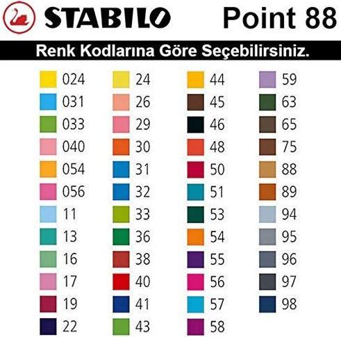 Immagine prodotto STABILO punto 88 Fineliner (Arancione neon, 1 x)