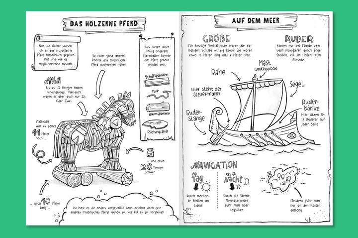 Image du produit Ich, Odysseus, und die Bande aus Troja (Allemand, Frank Schwieger, Ramona Wultschner, 2021)