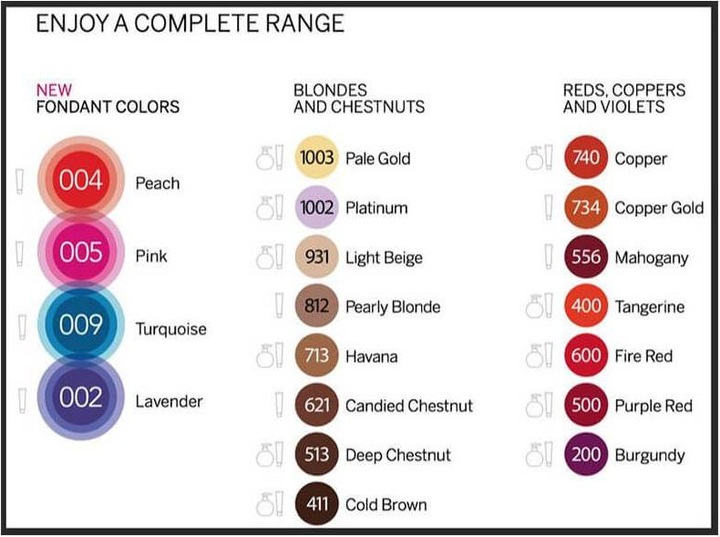 Immagine prodotto Revlon Professional Filtri Nutri Color (400 Mandarino)