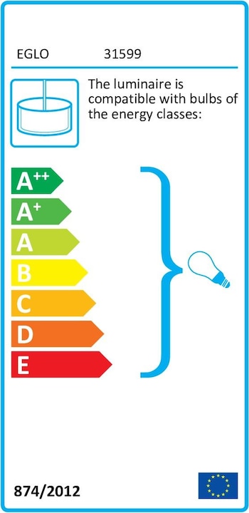 Energy Label EGLO Maserlo (E27)