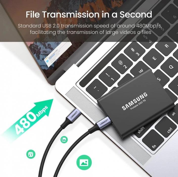 Actual product image Ugreen USB C – USB C (1.50 m, USB 2.0)