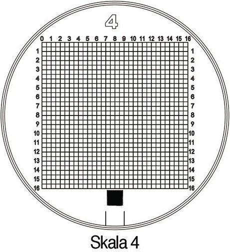 Actual product image Schweizer Measuring scale Tech-Line Scale-Ø 25/2.5 mm Duo scale 4