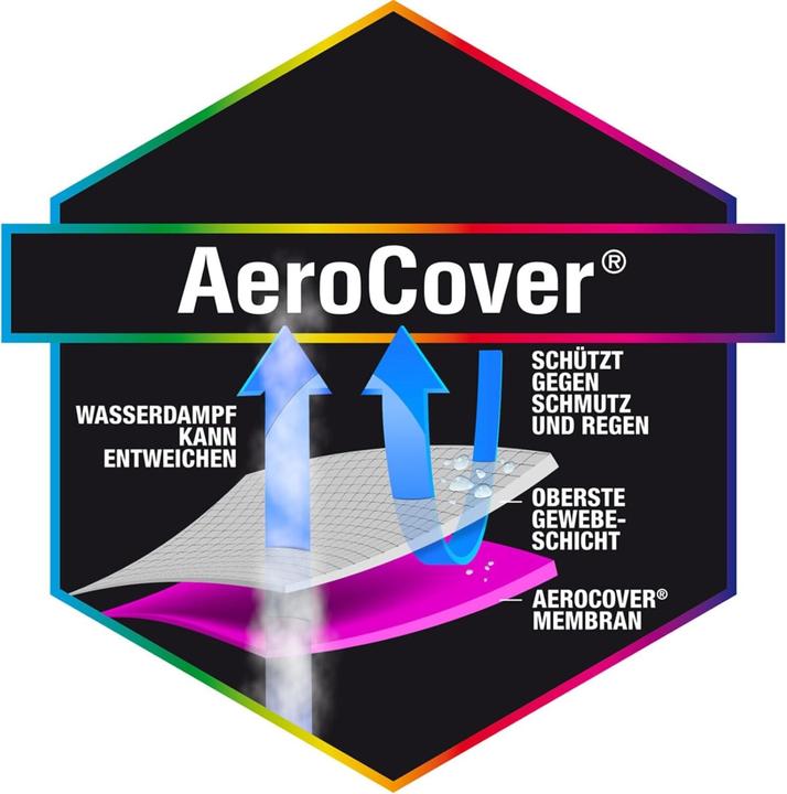 Image du produit AeroCover Chaise de plage en osier
