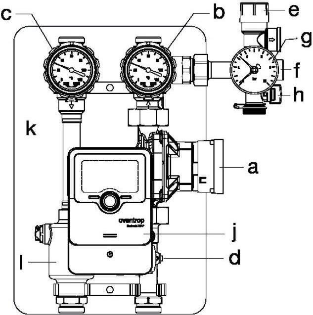 Actual product image Oventrop OV Transfer station Regusol ELH-130-RC-P m HE pump DN 25 WI Yonos PARA 25/7 PWM