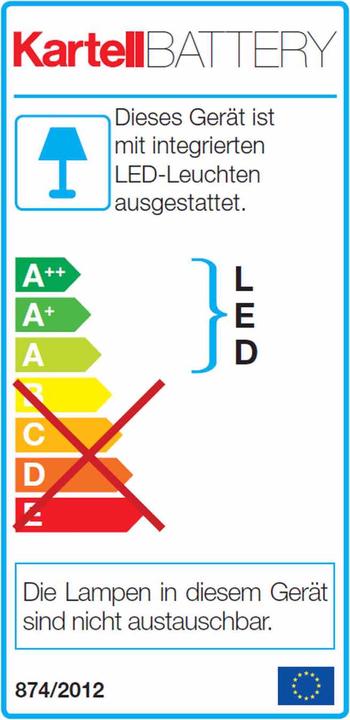 Energie-Label Kartell Battery