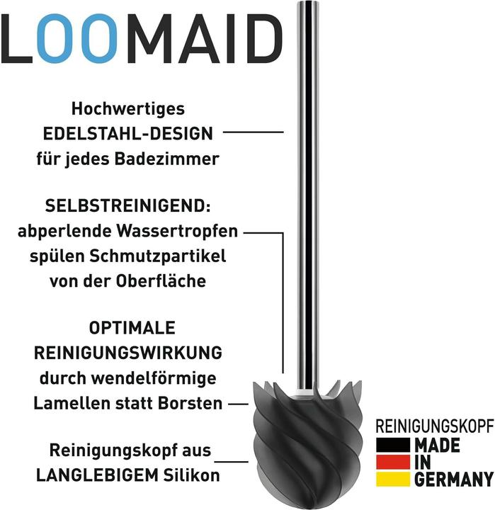 Actual product image Loomaid Toilet brush