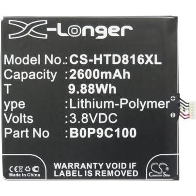 Thumbnail - CoreParts Battery for HTC Mobile, Smartphone Akku