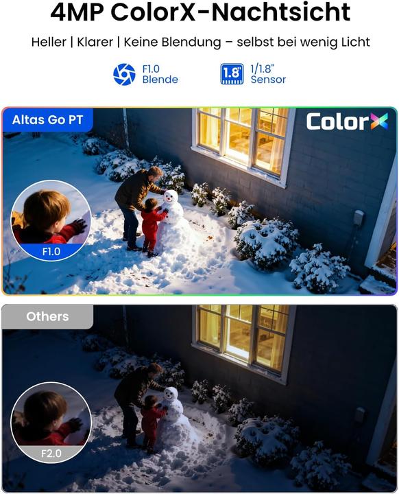 Produktbild Reolink G650 Altas PT Ultra + Solar (2560 x 1440 Pixels)