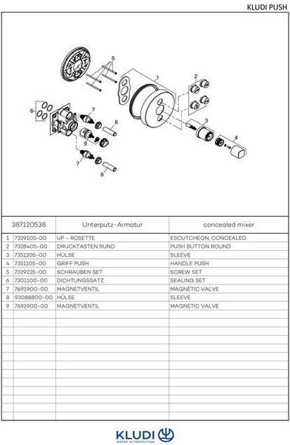 Produktbild Kludi UP-Wanne-/Brause-Armatur PUSH Feinbau-Set m FE rund chr