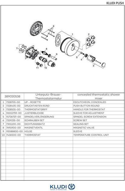 Productafbeelding Kludi UP thermostatische mengkraan PUSH Feinbaus met functie-eenheid rond chroom