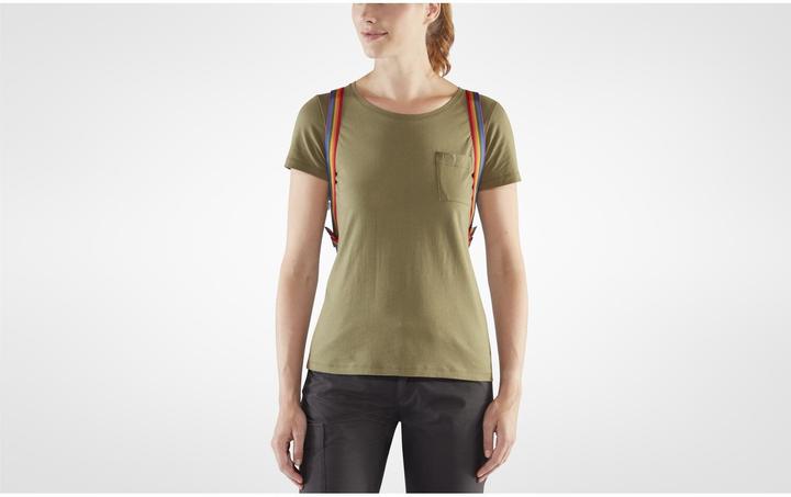 Image du produit Fjällräven Kanken Rainbow Mini (7 l)