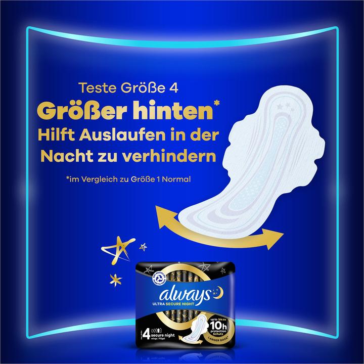 Produktbild Always Ultra Day (44x)