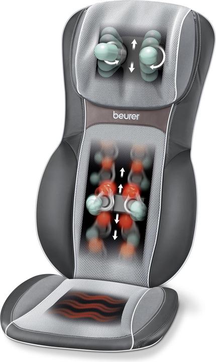 Actual product image Beurer MG295