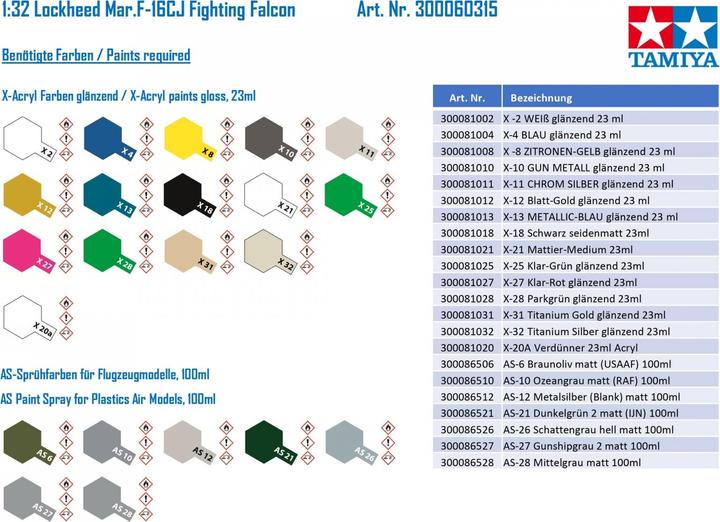 Actual product image Tamiya F-16C Fighting Falcon