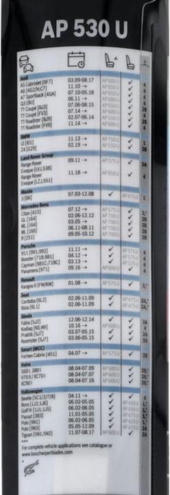 Productafbeelding Bosch Automotive Aerotwin AP530U