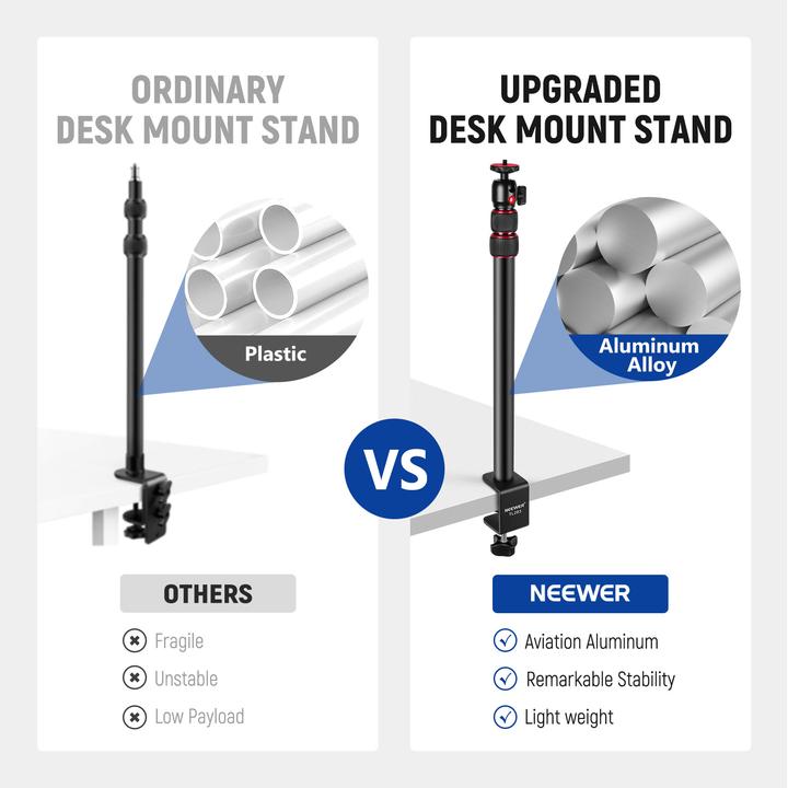 Image du produit Neewer Metal Desk Mount Stand With Ball Head & 1/4" Screw (Métal)