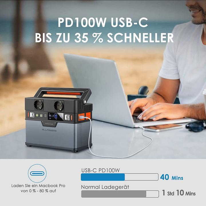 Produktbild Allpowers S300, 288Wh, 78000mAh (288 Wh, 3.90 kg)