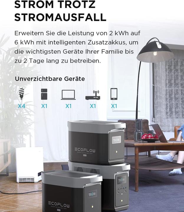 Image du produit EcoFlow Delta Max 2000 (2016 Wh, 22 kg)